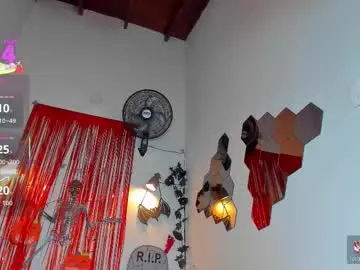 Chaturbate Nude Webcam of larahorny23