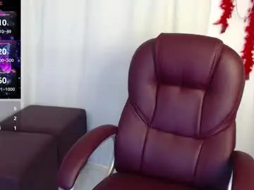 Chaturbate Nude Webcam of paiper_halliwey