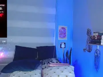 Chaturbate Private Sex Chat of _any_ducan_