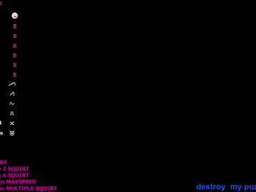 Chaturbate Sex Chat of sexykiska