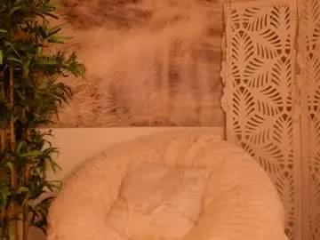 Chaturbate Adult Video Chat of yourmidnightcoffee