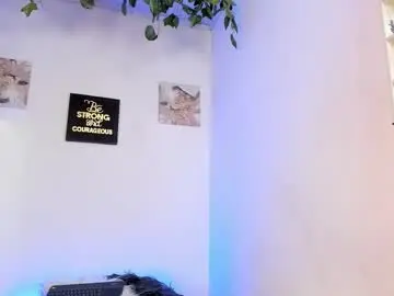 Chaturbate Sex Chat of saharawalker