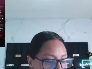 Chaturbate Sex Chat of britney_sub