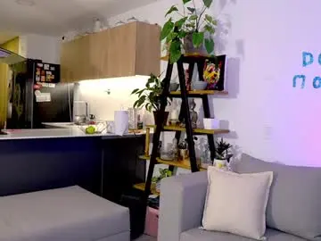 Chaturbate Free Porn Cam of dani_moore