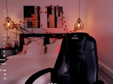 Chaturbate Private Sex Chat of lexi_terele
