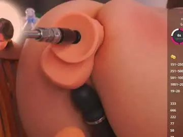 Chaturbate Live Porn of pafosstar