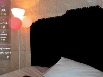 Chaturbate Adult Webcams of jennyrouse