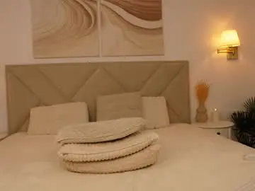 Chaturbate Private Sex Chat of funny_to_see_you_here