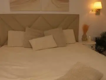 Chaturbate Sex Cam of funny_to_see_you_here