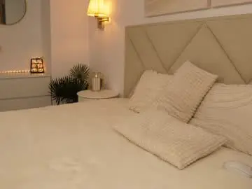 Chaturbate Adult Webcam of funny_to_see_you_here