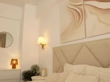 Chaturbate Best Webcam of funny_to_see_you_here