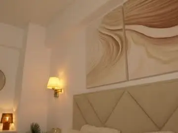 Chaturbate Adult Webcam of funny_to_see_you_here