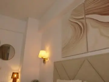 Chaturbate Free Porn Cam of funny_to_see_you_here