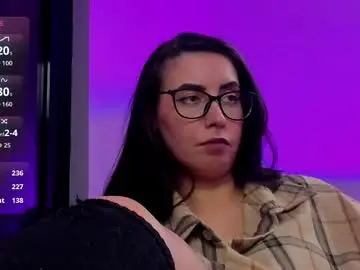 Chaturbate Free Live Porn of ritasunset