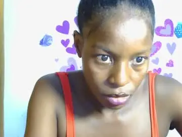 Chaturbate Sex Cam of sexy_juicy247