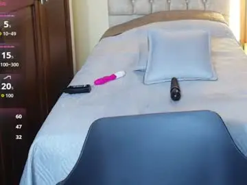 Chaturbate Live Sex Cam of rachellpark
