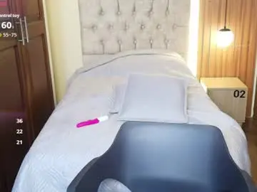 Chaturbate Best Webcam of rachellpark