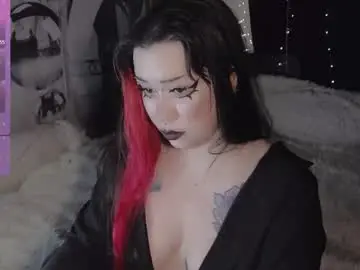 Chaturbate Private Sex Chat of asha_nekooo