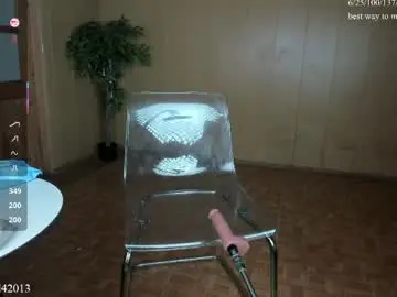 Chaturbate Free Porn Cam of gohaaard420