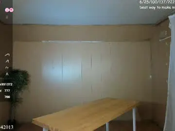 Chaturbate Live Porn of gohaaard420