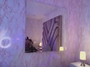 Chaturbate Private Sex Chat of red_pandaa