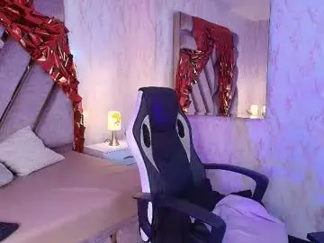 Chaturbate Nude Webcam of red_pandaa