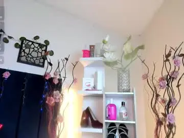 Chaturbate Adult Webcams of sofia_boobs__