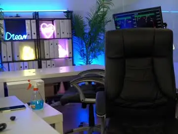 Chaturbate Private Sex Chat of babesgowild