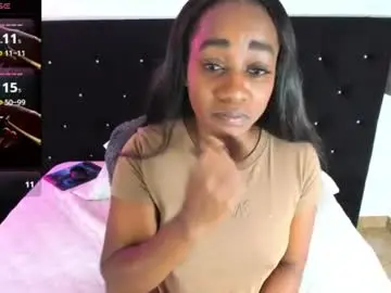 Chaturbate Free Porn Cam of claudia198820