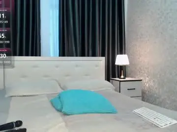 Chaturbate Free Porn Cam of pervjuly
