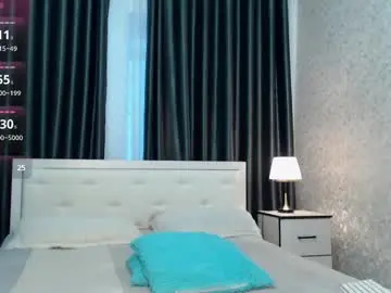 Chaturbate Nude Webcam of pervjuly