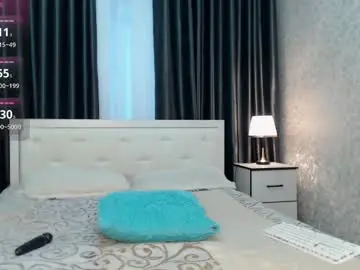 Chaturbate Free Live Porn of pervjuly