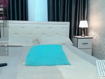 Chaturbate Sex Cam of pervjuly