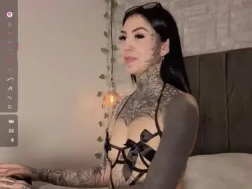 Chaturbate Best Webcam of valerykat_