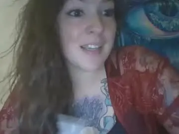 Chaturbate Best live sex cam show of shymilf535