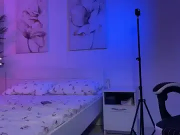 Chaturbate Adult Webcam of honey_wooman