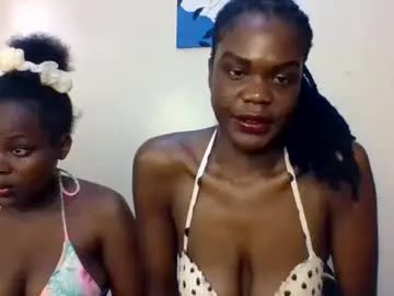 Chaturbate Nude Webcam of pretty_naya