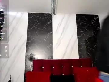 Chaturbate Private Sex Chat of sofiamoreno_