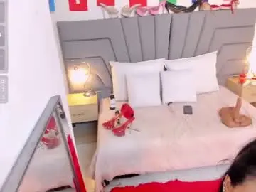 Chaturbate Private Sex Chat of sofiperez_