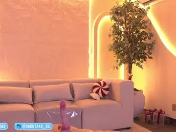 Chaturbate Best Webcam of dakota_leex