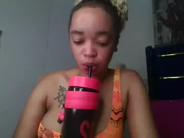 Chaturbate Nude Webcam of sexymel022