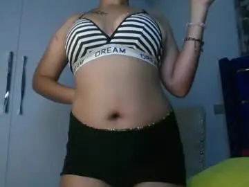 Chaturbate Live Sex Cam of sexymel022