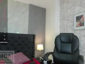 Chaturbate Private Sex Chat of isabella__stone