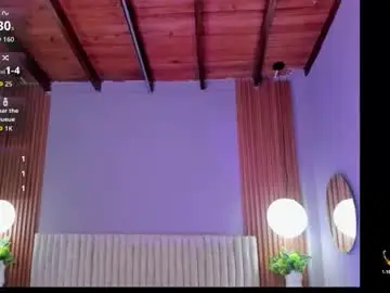 Chaturbate Sex Chat of amyjohnsonn