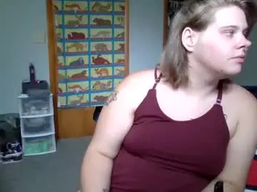 Chaturbate Best Webcam of devykitten2018
