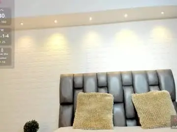 Chaturbate Live Sex of venuscooper_