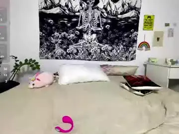 Chaturbate Free Porn Cam of sophiasnarl