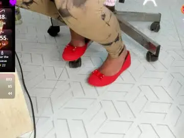 Chaturbate Nude Webcam of coffee_hot