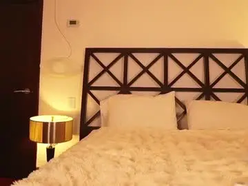 Chaturbate Best Webcam of erikabee