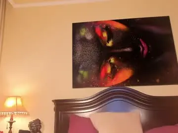 Chaturbate Nude Webcam of erikabee